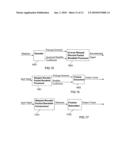 Processing Or Compressing N-dimensional Signals With Warped Wavelet Packets And Bandelets diagram and image