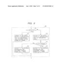 RECORDING MEDIUM HAVING RECORDED THEREON CODED INFORMATION USING PLUS AND/OR MINUS ROUNDING OF IMAGES diagram and image