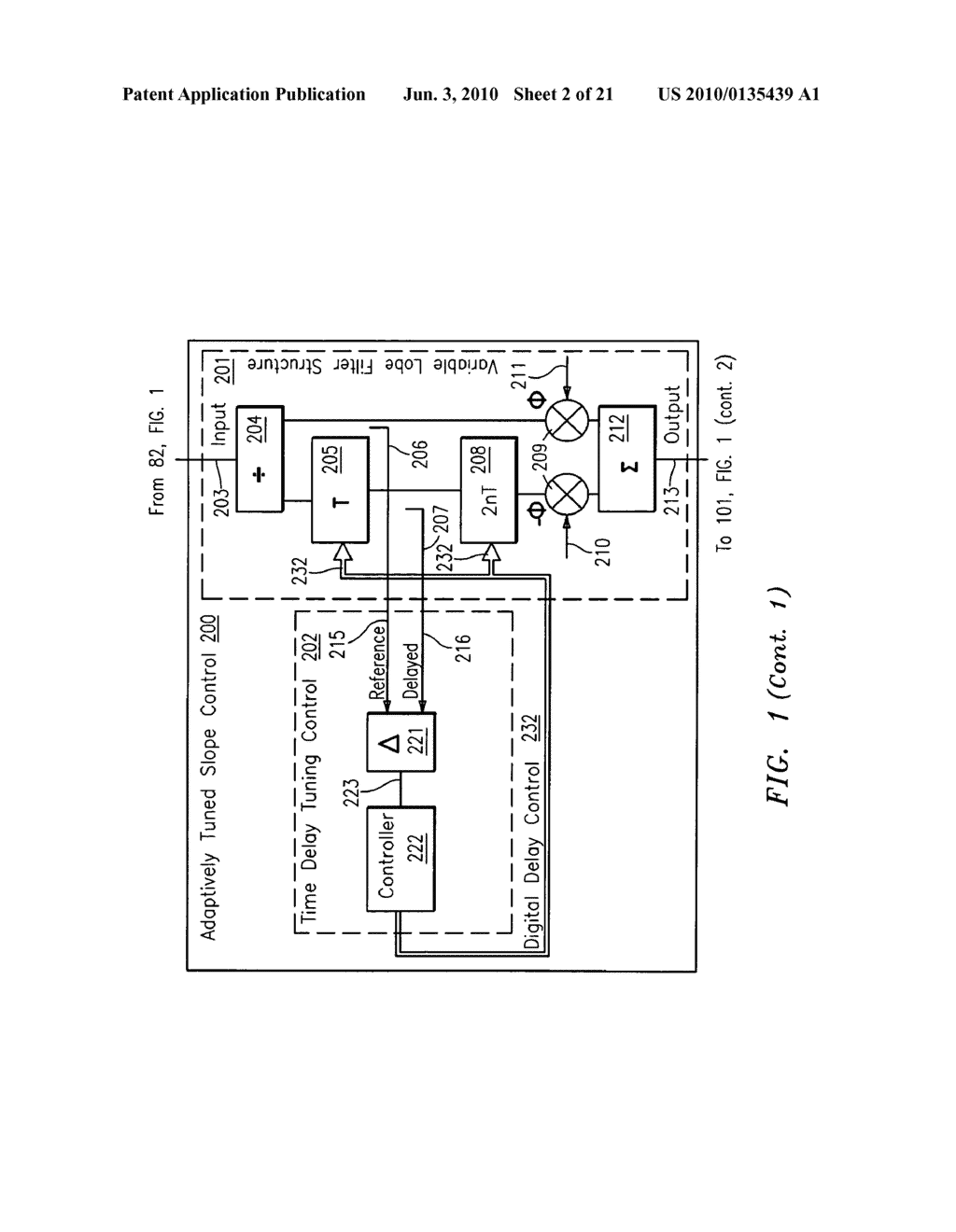 Integrated interference cancellation system architecture with distortion connection - diagram, schematic, and image 03