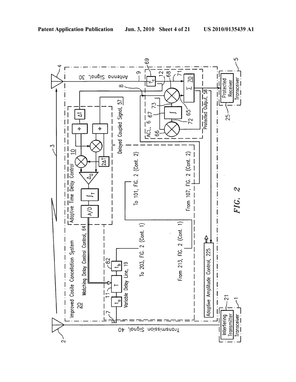 Integrated interference cancellation system architecture with distortion connection - diagram, schematic, and image 05