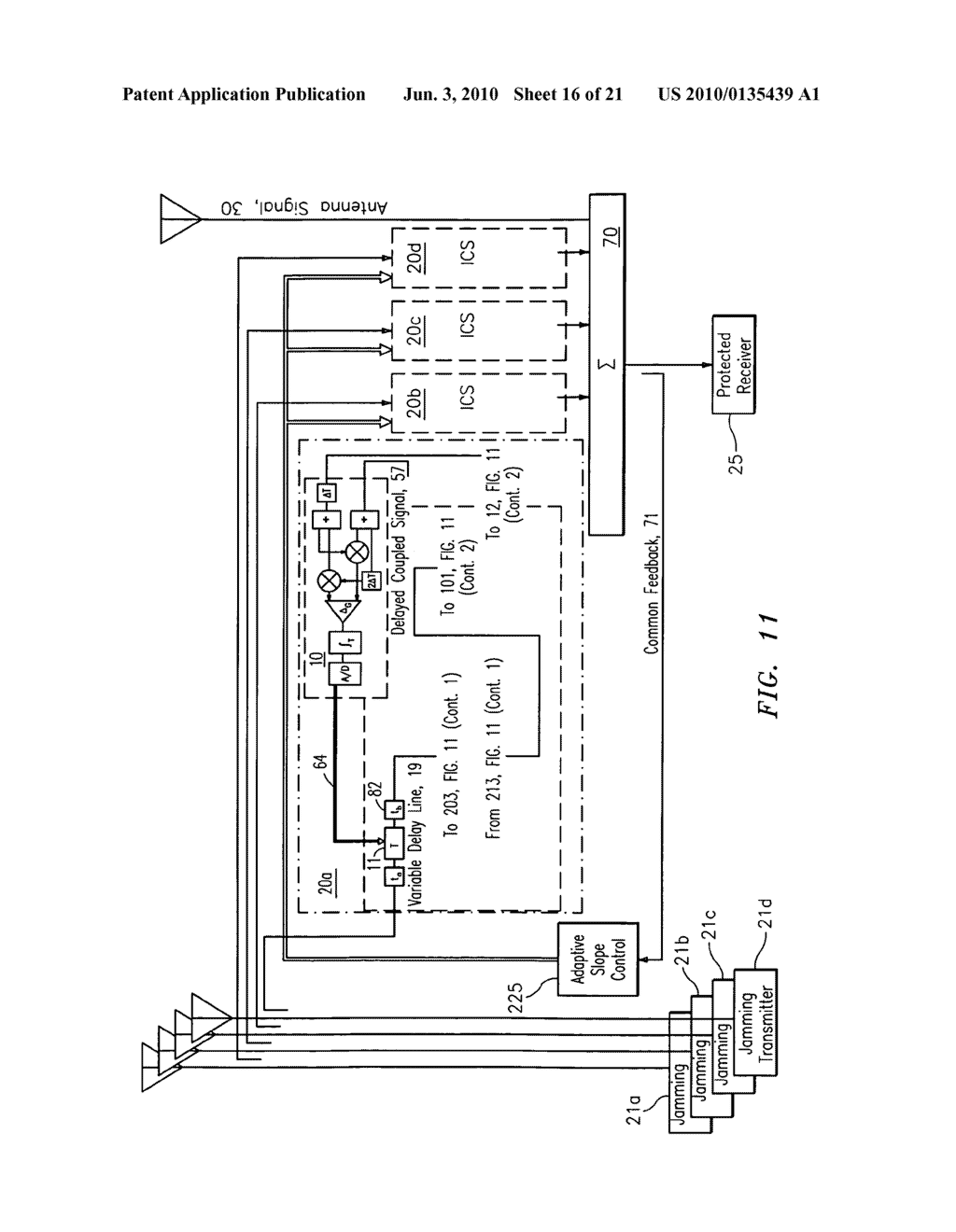 Integrated interference cancellation system architecture with distortion connection - diagram, schematic, and image 17