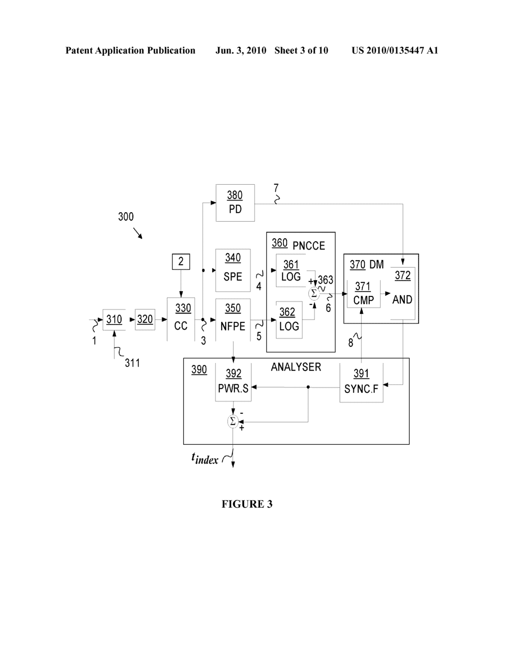 METHOD AND AN APPARATUS FOR SYNCHRONISING A RECEIVER TIMING TO TRANSMITTER TIMING - diagram, schematic, and image 04