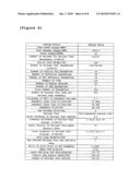 LIQUID-METAL-COOLED FAST REACTOR CORE COMPRISING NUCLEAR FUEL ASSEMBLY WITH NUCLEAR FUEL RODS WITH VARYING FUEL CLADDING THICKNESS IN EACH OF THE REACTOR CORE REGIONS diagram and image