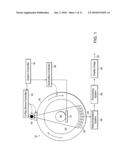 DIGITAL INTEGRATION WITH DETECTOR CORRECTION diagram and image