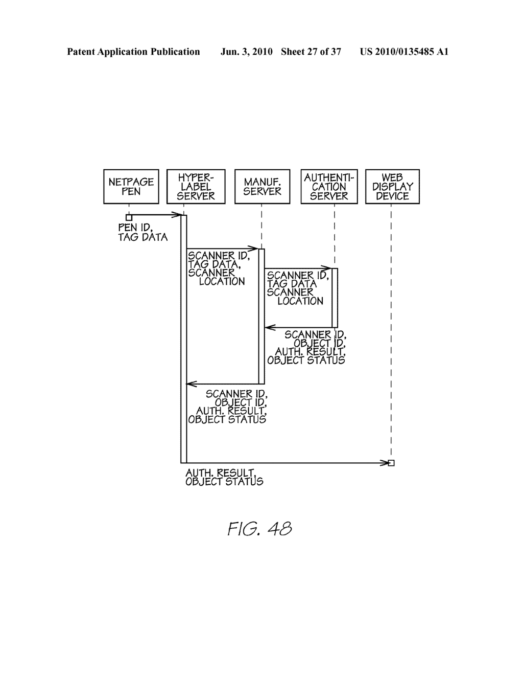 SYSTEM FOR AUTHENTICATING OBJECTS - diagram, schematic, and image 28