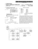 METHOD AND APPARATUS FOR PERFORMING VIDEO COMMUNICATION diagram and image