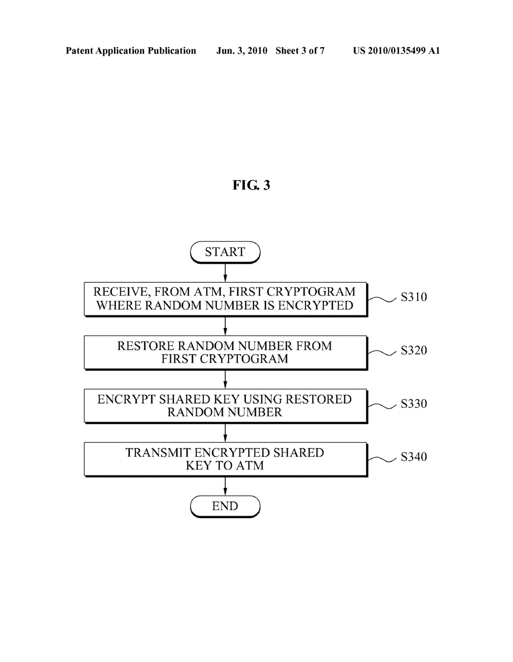 SHARED KEY TRANSMISSION APPARATUS, AUTOMATIC TELLER MACHINE, AUTOMATIC TELLER SYSTEM AND METHOD OF CONTROLLING THE AUTOMATIC TELLER MACHINE - diagram, schematic, and image 04