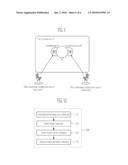 METHOD AND APPARATUS FOR CONTROLLING DIRECTIONAL SOUND SOURCES BASED ON LISTENING AREA diagram and image