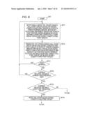 Position Alignment Method, Position Alignment Device, and Program diagram and image