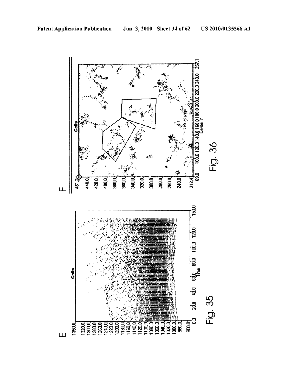 ANALYSIS AND CLASSIFICATION, IN PARTICULAR OF BIOLOGICAL OR BIOCHEMICAL OBJECTS, ON THE BASIS OF TIME-LAPSE IMAGES, APPLICABLE IN CYTOMETRIC TIME-LAPSE CELL ANALYSIS IN IMAGE-BASED CYTOMETRY - diagram, schematic, and image 35