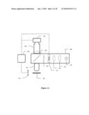 3-D Optical Microscope diagram and image