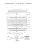 3-D Optical Microscope diagram and image