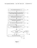 3-D Optical Microscope diagram and image