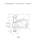 3-D Optical Microscope diagram and image