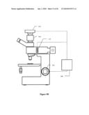 3-D Optical Microscope diagram and image