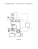 3-D Optical Microscope diagram and image