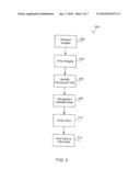 PROPERTY RECORD DOCUMENT DATA VERIFICATION SYSTEMS AND METHODS diagram and image