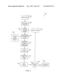 PROPERTY RECORD DOCUMENT DATA VERIFICATION SYSTEMS AND METHODS diagram and image