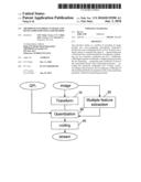 METHOD OF ENCODING AN IMAGE AND DEVICE IMPLEMENTING SAID METHOD diagram and image