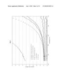 Reduced-Diameter Ribbon Cables with High-Performance Optical Fiber diagram and image