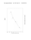 Reduced-Diameter Ribbon Cables with High-Performance Optical Fiber diagram and image