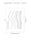 Reduced-Diameter Ribbon Cables with High-Performance Optical Fiber diagram and image