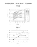 HOLEY FIBER diagram and image