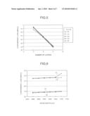 HOLEY FIBER diagram and image