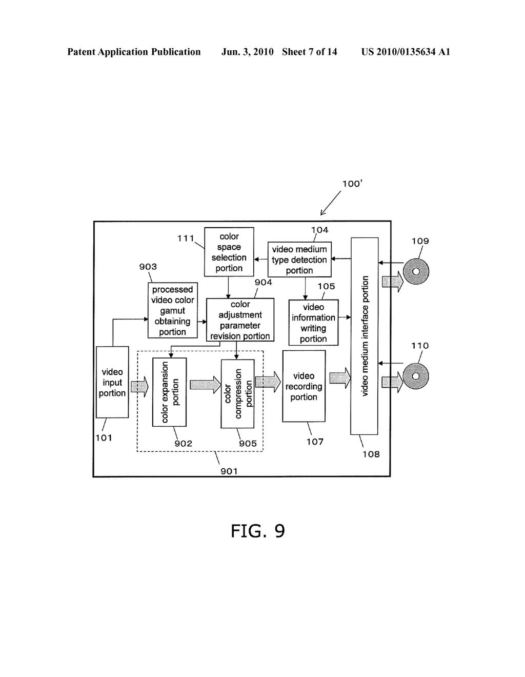 VIDEO PROCESSING DEVICE, RECORDING MEDIUM, VIDEO SIGNAL PROCESSING METHOD, VIDEO SIGNAL PROCESSING PROGRAM, AND INTEGRATED CIRCUIT - diagram, schematic, and image 08