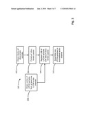 METHOD AND DEVICE FOR ENCODING VIBRO-KINETIC DATA ONTO AN LPCM AUDIO STREAM OVER AN HDMI LINK diagram and image