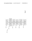 METHOD AND DEVICE FOR ENCODING VIBRO-KINETIC DATA ONTO AN LPCM AUDIO STREAM OVER AN HDMI LINK diagram and image