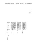 METHOD AND DEVICE FOR ENCODING VIBRO-KINETIC DATA ONTO AN LPCM AUDIO STREAM OVER AN HDMI LINK diagram and image