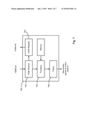 METHOD AND DEVICE FOR ENCODING VIBRO-KINETIC DATA ONTO AN LPCM AUDIO STREAM OVER AN HDMI LINK diagram and image