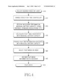 APPARATUS AND METHOD FOR DISPLAYING AVAILABLE VIDEO PLAY TIMES BASED ON REMAINING BATTERY CAPACITY diagram and image