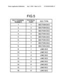 Transport apparatus and transport method diagram and image