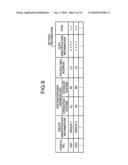 Transport apparatus and transport method diagram and image