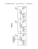 Transport apparatus and transport method diagram and image