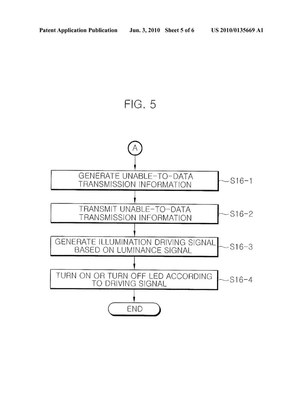 VISIBLE LIGHT COMMUNICATION APPARATUS AND VISIBLE LIGHT COMMUNCIATION METHOD - diagram, schematic, and image 06