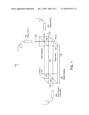 Temperature Controlled Interferometer For Phase Demodulation diagram and image