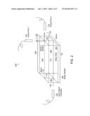 Temperature Controlled Interferometer For Phase Demodulation diagram and image