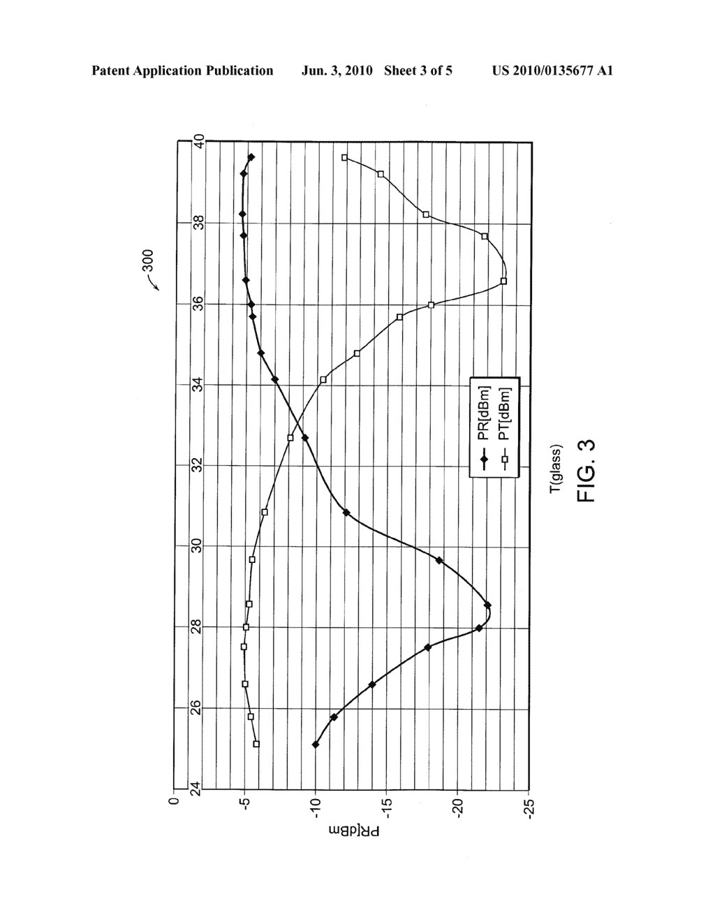 Temperature Controlled Interferometer For Phase Demodulation - diagram, schematic, and image 04