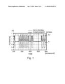 OPTICAL RECEIVING DEVICE, OPTICAL RECEIVING CIRCUIT, AND METHOD FOR RECEIVING OPTICAL SIGNALS diagram and image