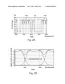 OPTICAL RECEIVING DEVICE, OPTICAL RECEIVING CIRCUIT, AND METHOD FOR RECEIVING OPTICAL SIGNALS diagram and image