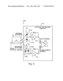 OPTICAL RECEIVING DEVICE, OPTICAL RECEIVING CIRCUIT, AND METHOD FOR RECEIVING OPTICAL SIGNALS diagram and image