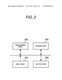 PAPER WRINKLE SIGN MONITORING DEVICE, PAPER WRINKLE SIGN MONITORING METHOD, AND COMPUTER READABLE MEDIUM diagram and image