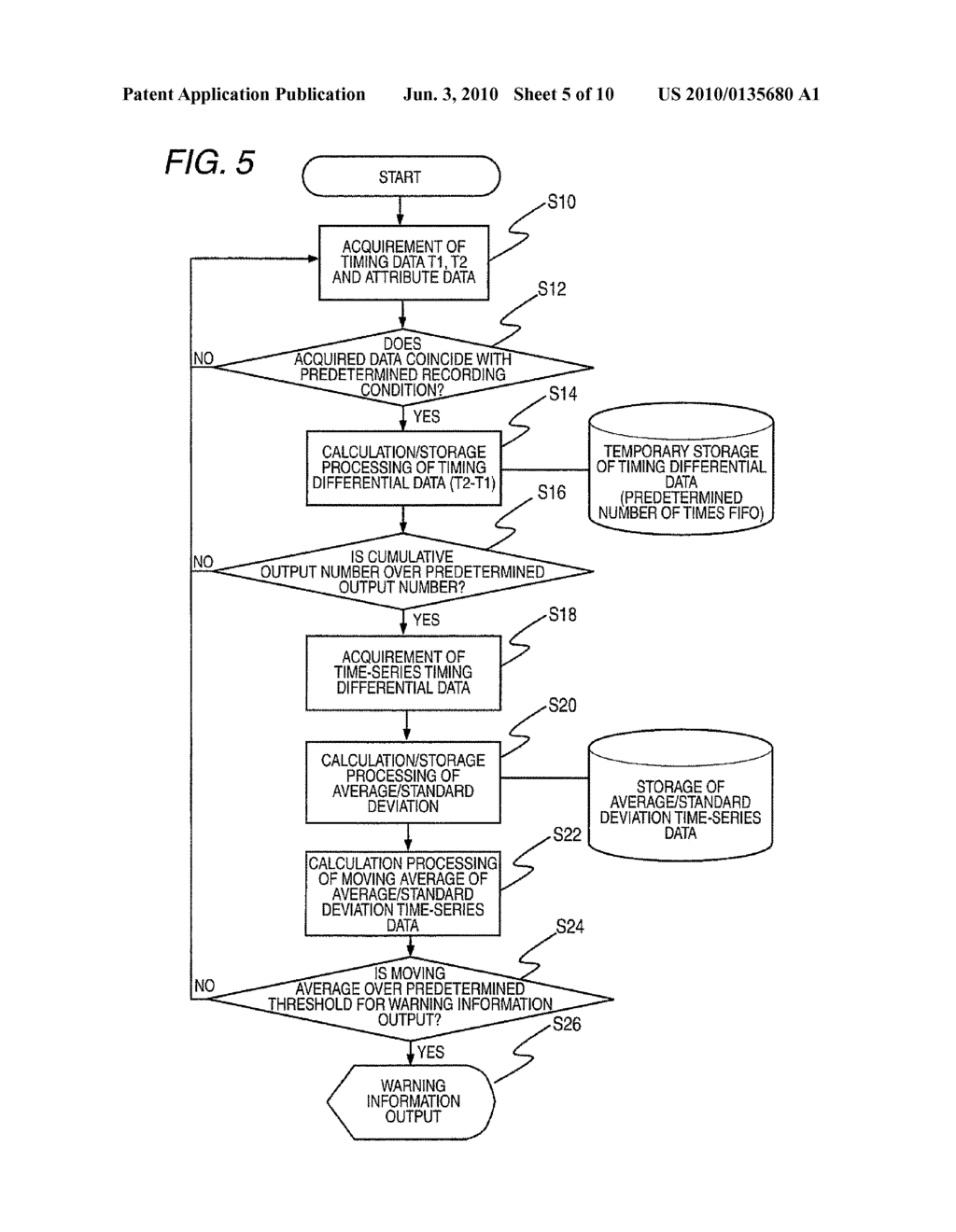 PAPER WRINKLE SIGN MONITORING DEVICE, PAPER WRINKLE SIGN MONITORING METHOD, AND COMPUTER READABLE MEDIUM - diagram, schematic, and image 06