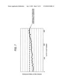 PAPER WRINKLE SIGN MONITORING DEVICE, PAPER WRINKLE SIGN MONITORING METHOD, AND COMPUTER READABLE MEDIUM diagram and image