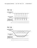 IMAGE FORMING APPARATUS diagram and image