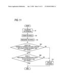 IMAGE FORMING APPARATUS diagram and image