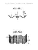 BINDER diagram and image